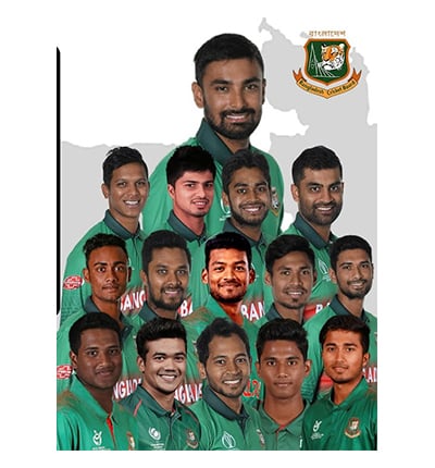 দুই গ্রুপে বিভক্ত হয়ে নিউজিল্যান্ড যাবে বাংলাদেশ দল